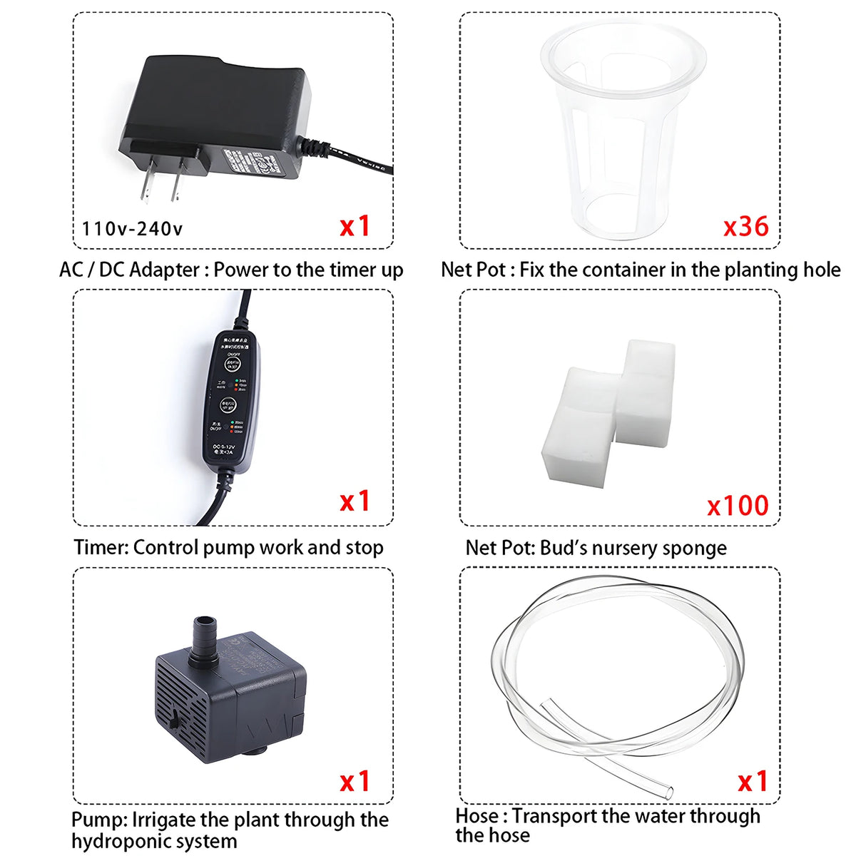 36/Sites Hydroponics Growing System Kits PVC-Pipe Hydroponic Garden Planting Vegetable and Herbs Growth Cultivation Equipment