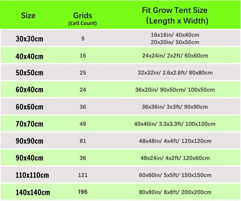 4'' Mesh Trellis Netting  for Grow Tents Plant Support Elastic ScrOG/ LST/ HST Net with Hooks Grow Box Kit Low Stress Training