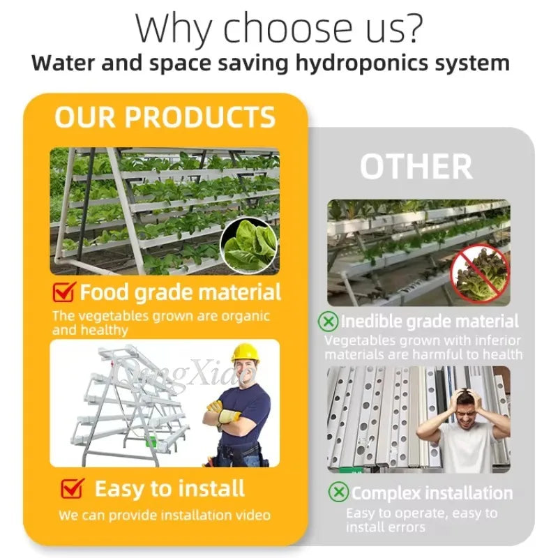 Vertical Hydroponic Growing System Indoor Vegetable Planting Rack for Greenhouse Farm Garden Commercial Cultivation