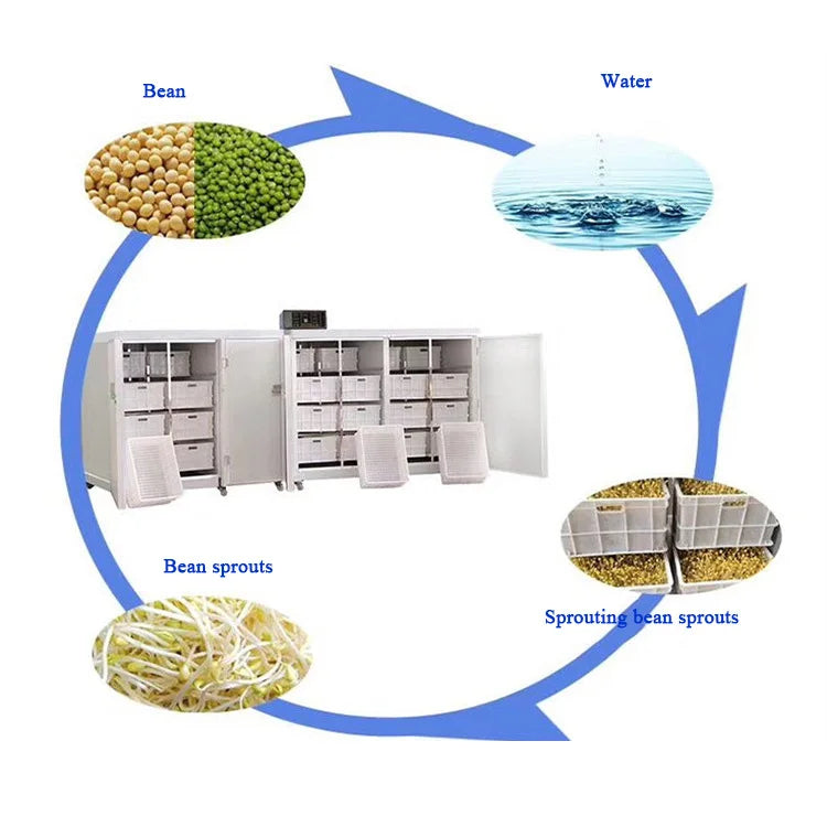 Intelligent High Multi-Sprout Cultivation Machine Automatic Watering 400KG Capacity 100kg Daily Output Sprout Growing Cabinet